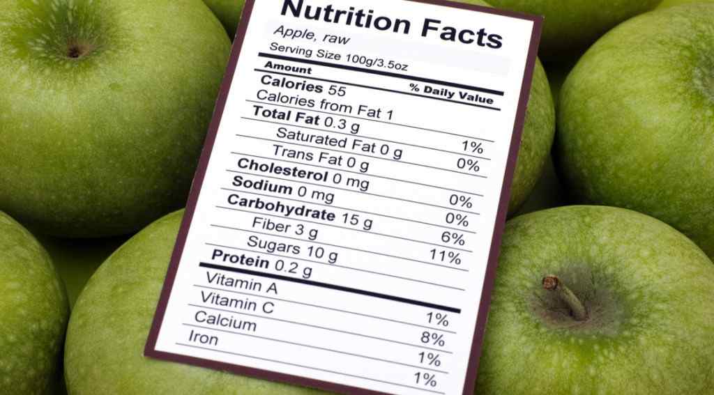  apple nutrition varieties purchase price + quality test 